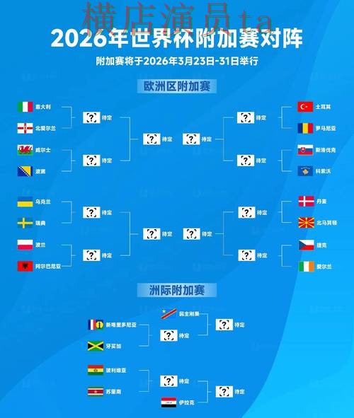 FIFA World Cup 2026来临,世界杯竞猜平台真实体验与平台选择实测对比 FIFA World Cup 2026来临,世界杯竞猜平台真实体验与平台选择实测对比
