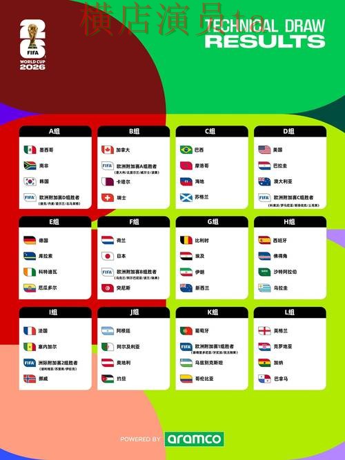 2026世界杯背景下的世界杯投注入口实测对比与玩法指南