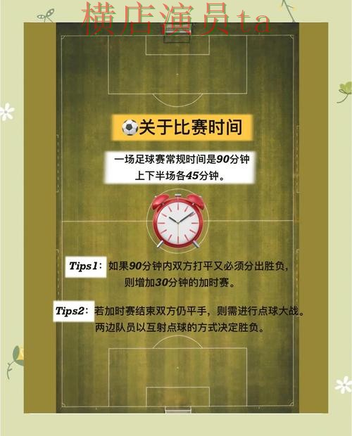 新手必看：世界杯投注入口玩法指南详解 + World Cup 2026